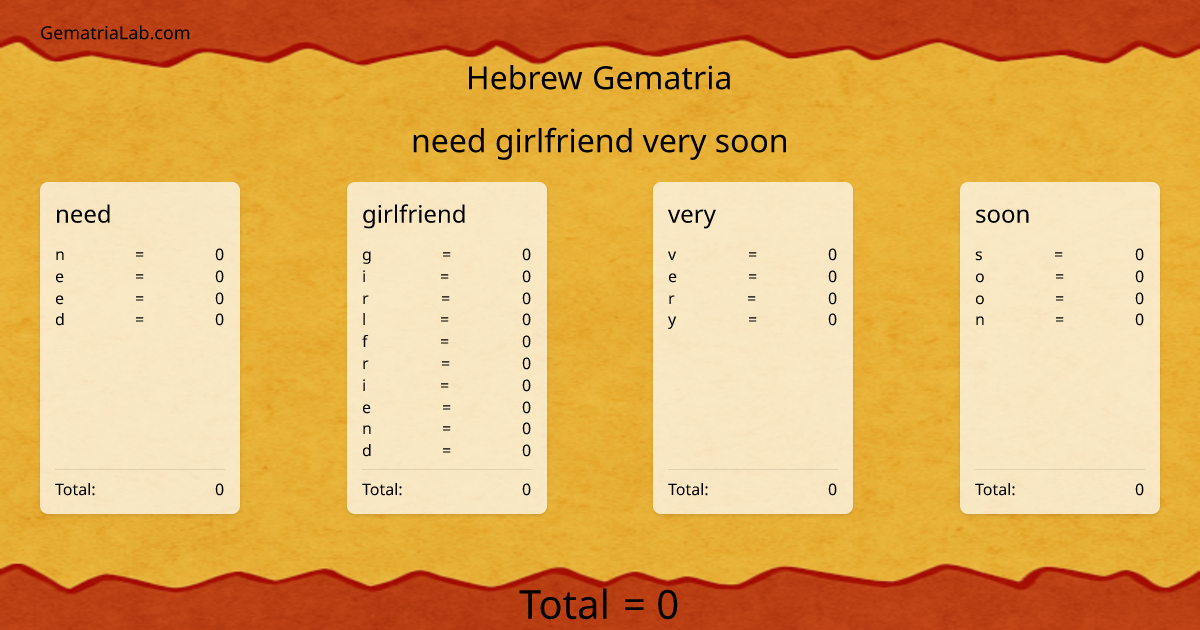 need girlfriend very soon in hebrew Gematria